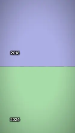 2016 vs 2026