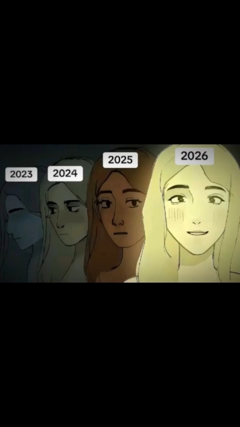 2023 bis 2026