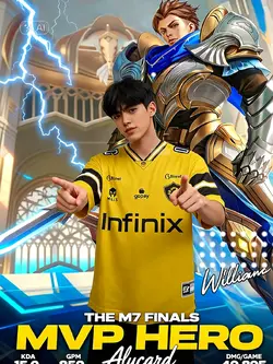 ai MLBB TREND ONIC