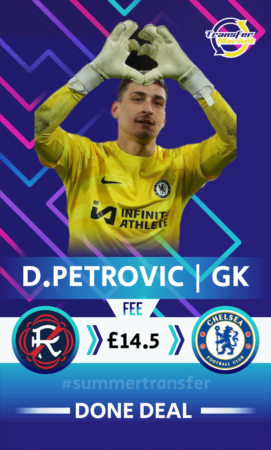 Transferência de futebol 