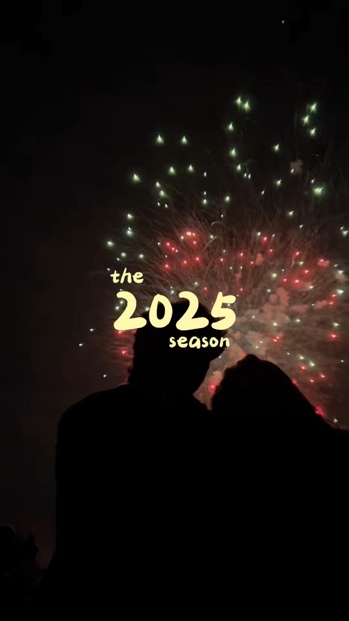 Resumo de 2025