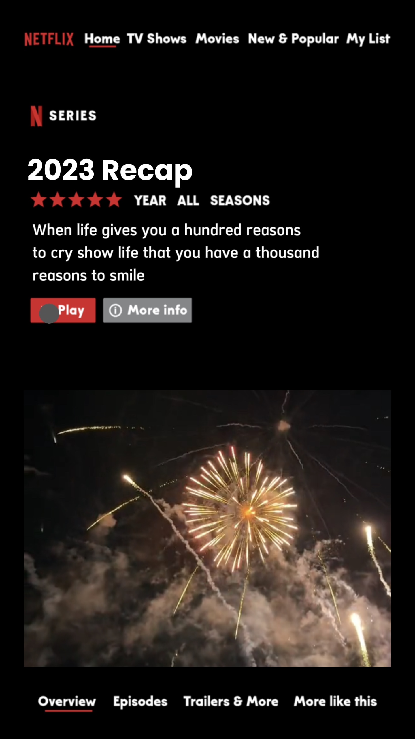 Resumen de 2023