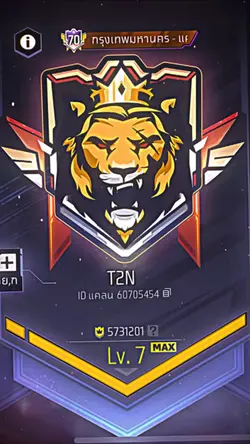 แนะนำคนในแคลน 28 คน