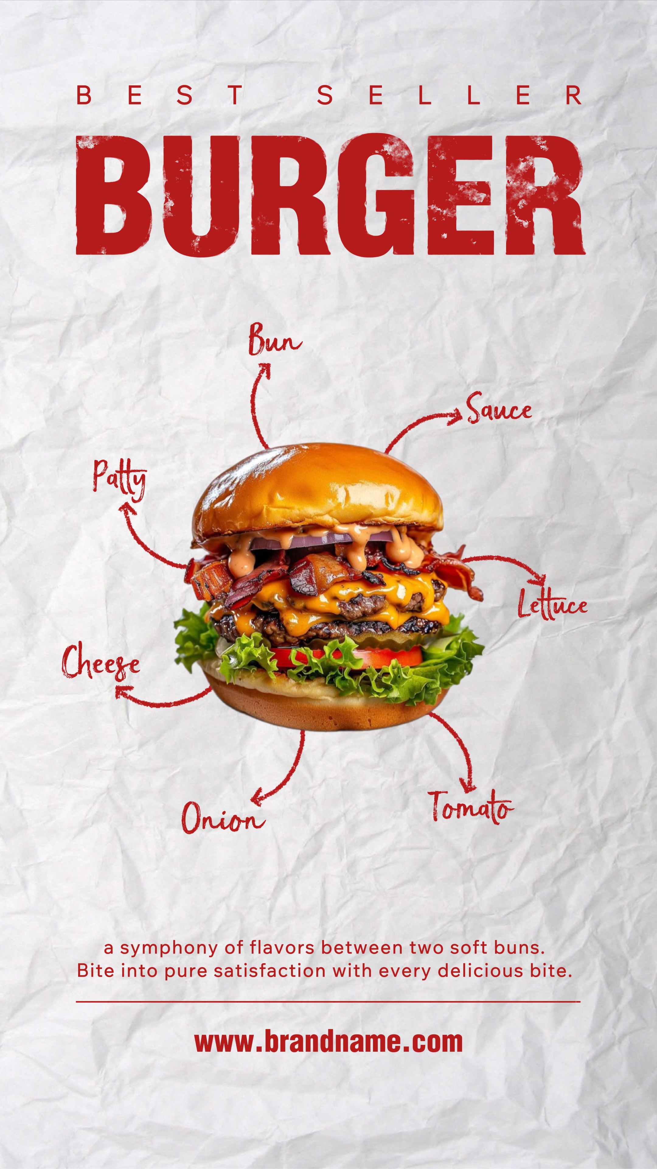 Poster Gerak Burger