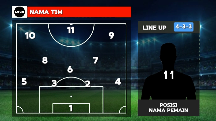 Line Up Sepak Bola (tradução) 