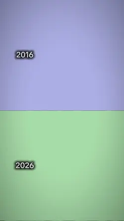 2016 and 2026