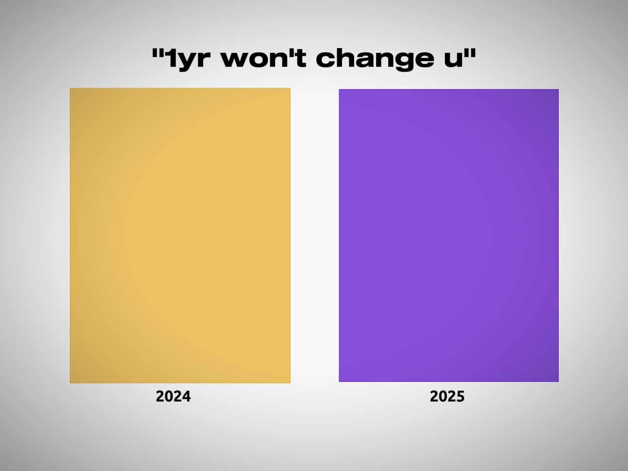 2024 vs 2025