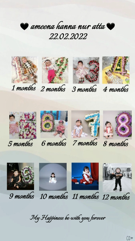 1 sampai 12 bulan