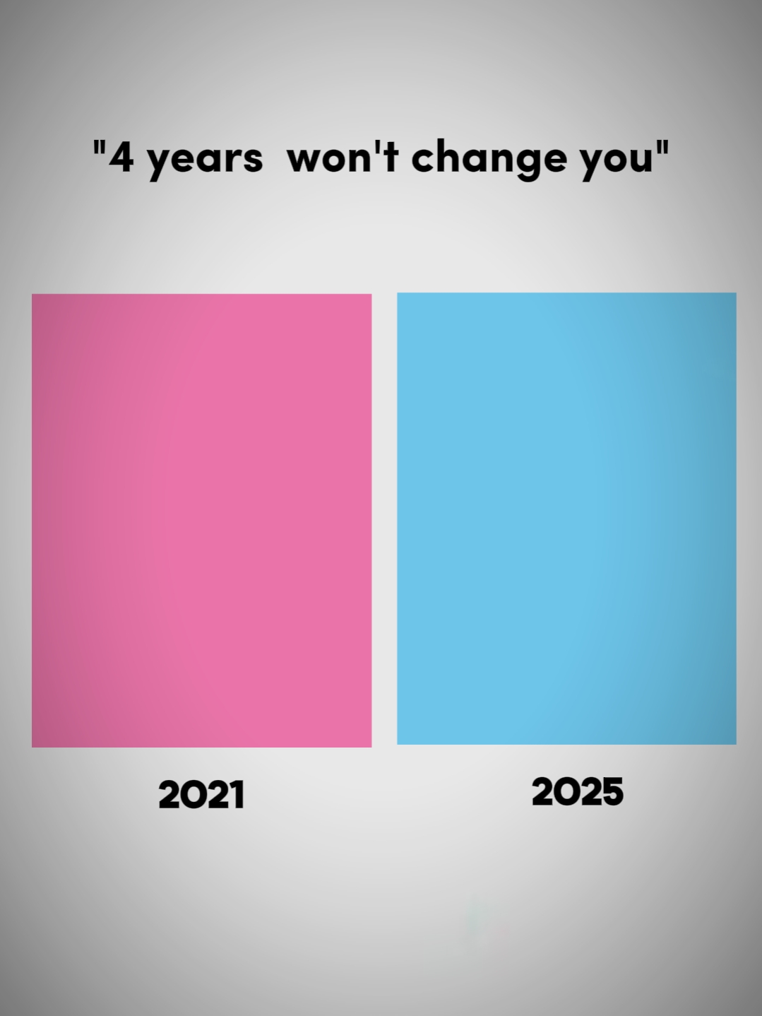 2021Vs2025