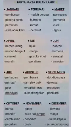 fakta bulan lahir
