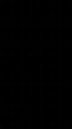 Mir geht’s nicht gut