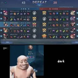 Kasih Lawan Yg Keras