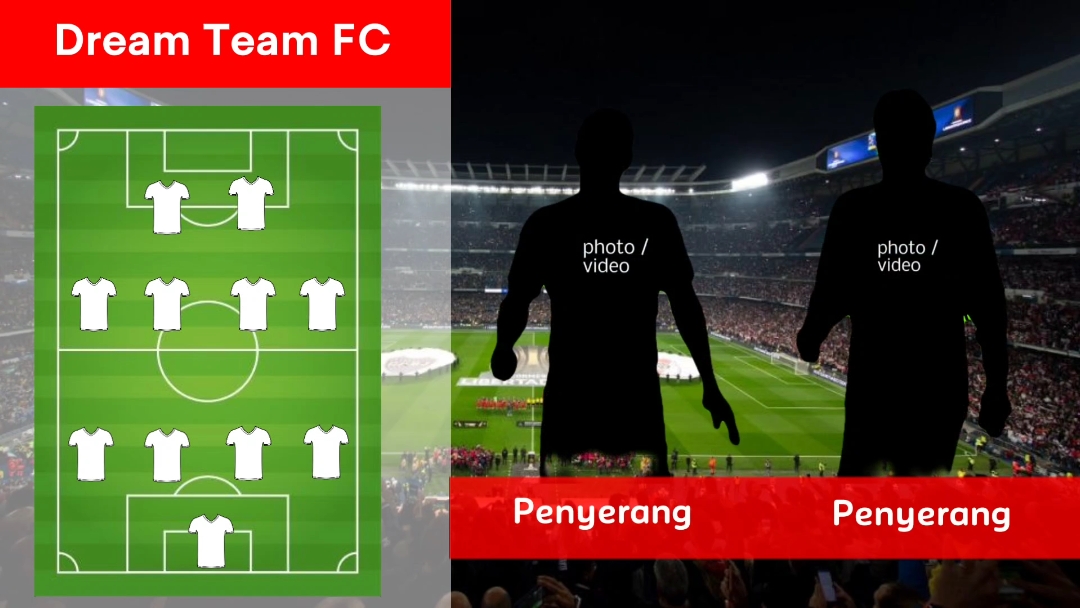 formasi line up