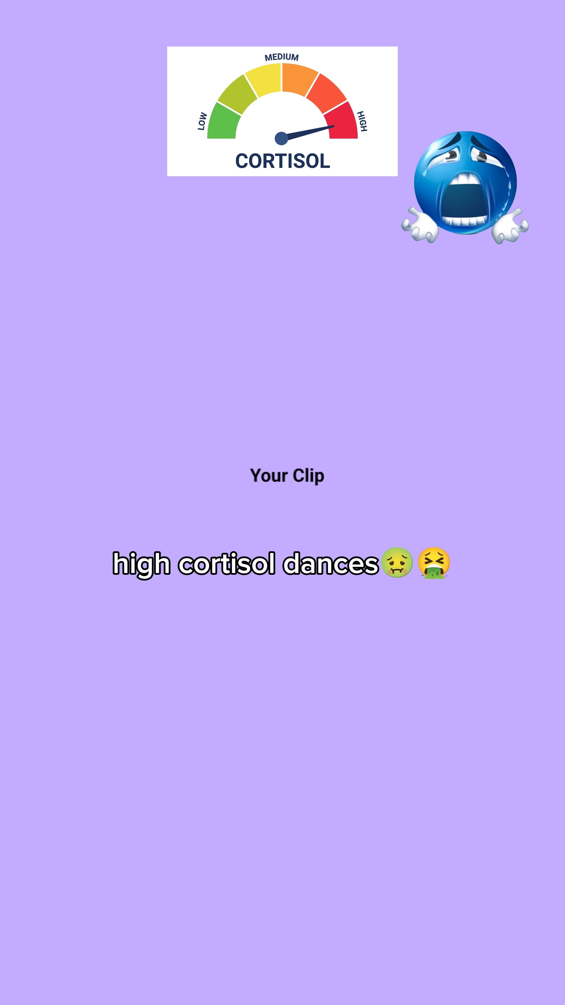 Cortisol