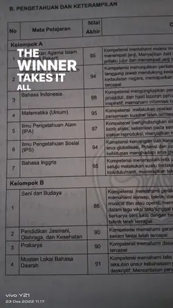 trend nilai raport 