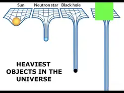 Heavyβ¦