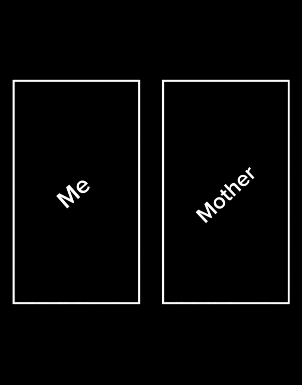 Tendência Eu e Mãe 