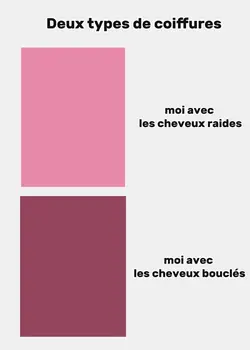 trend