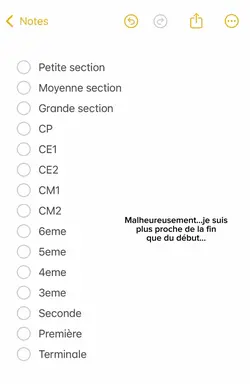 Plus près de la fin