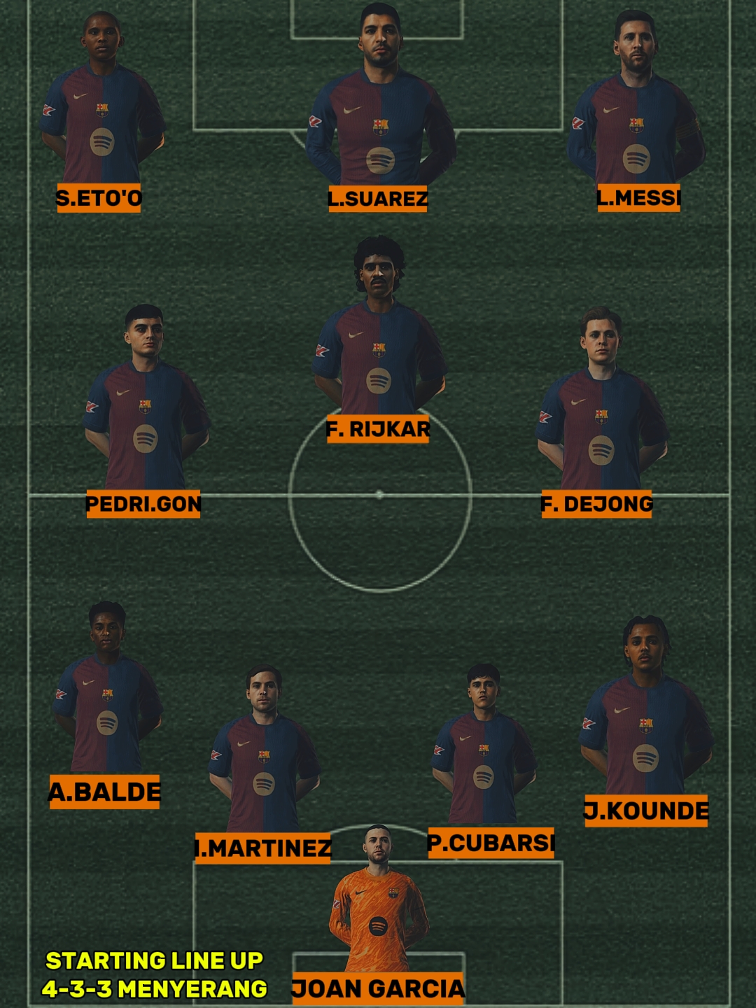 Alineación 4-3-3 Serang