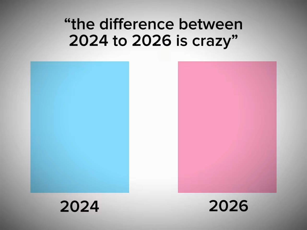 2024 hingga 2026