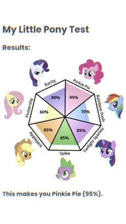 My Little Pony