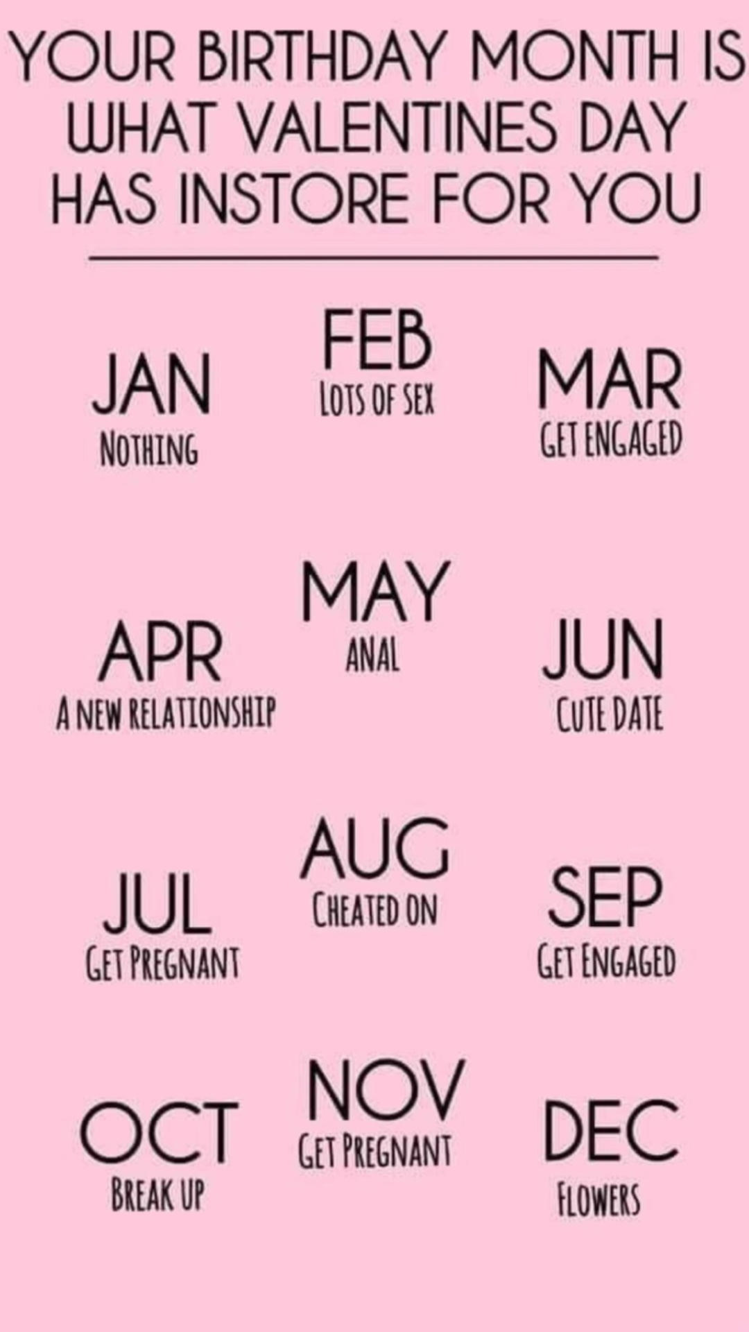 Your birth month❤️