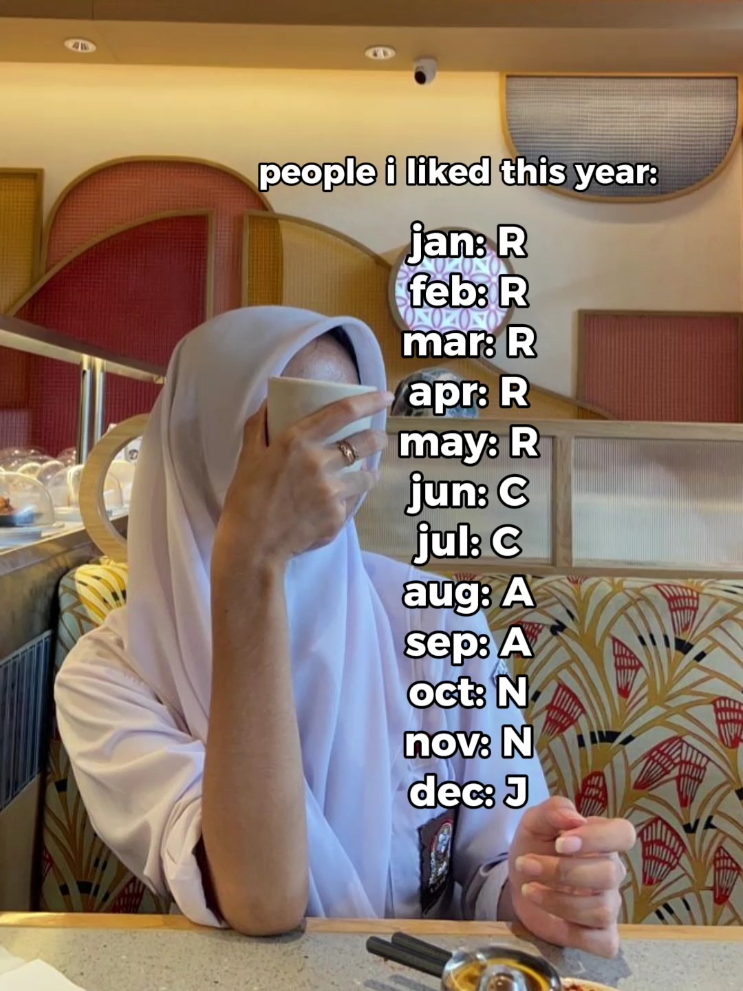 ppl i like this year