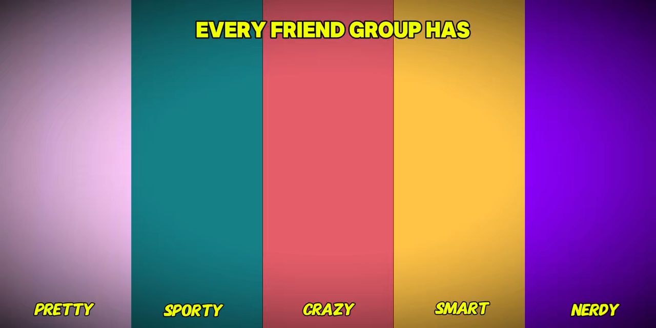 Cada grupo tem