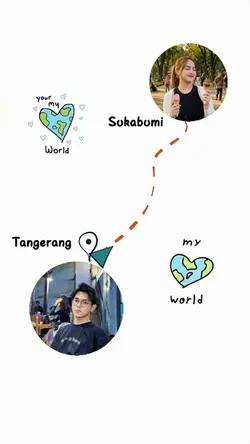 Maps LDR Trend