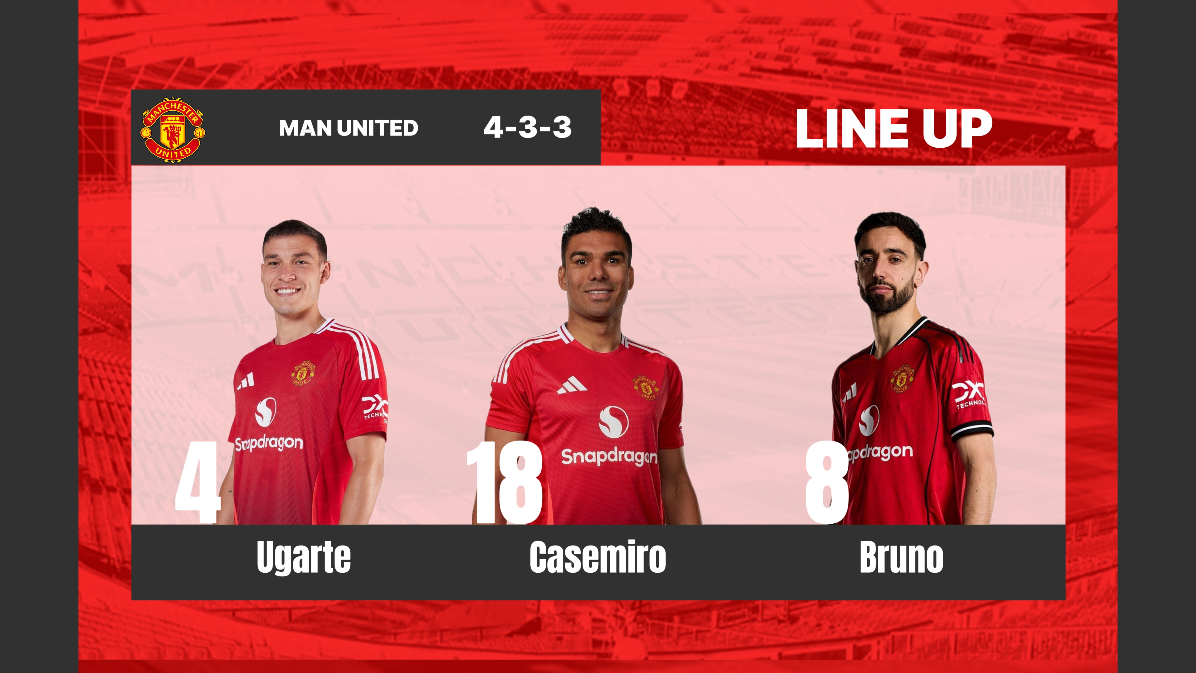 red formation 4-3-3