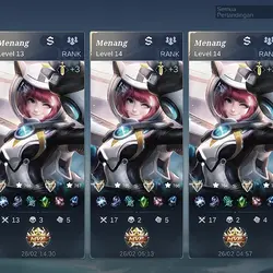 10000 hours