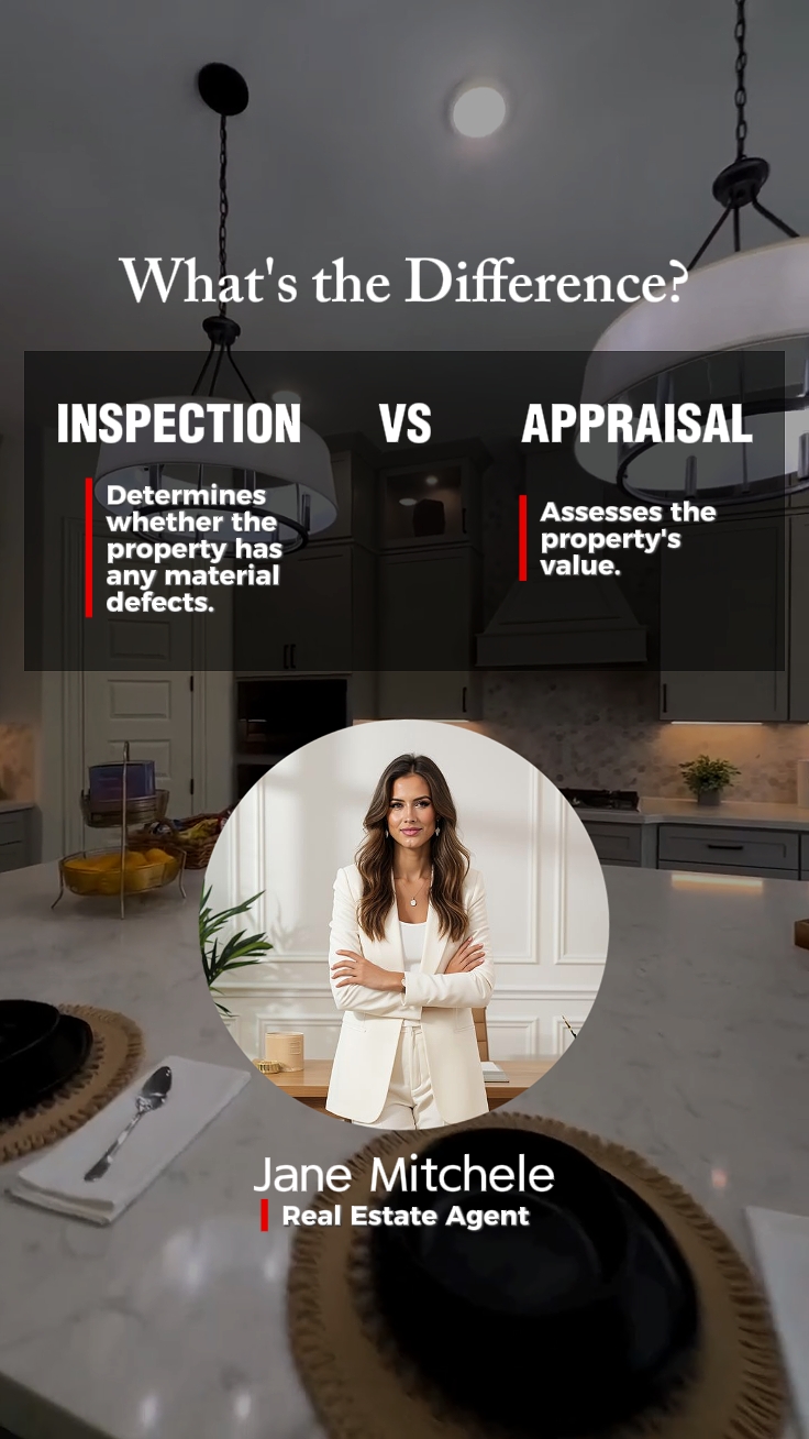 Real Estate Agent