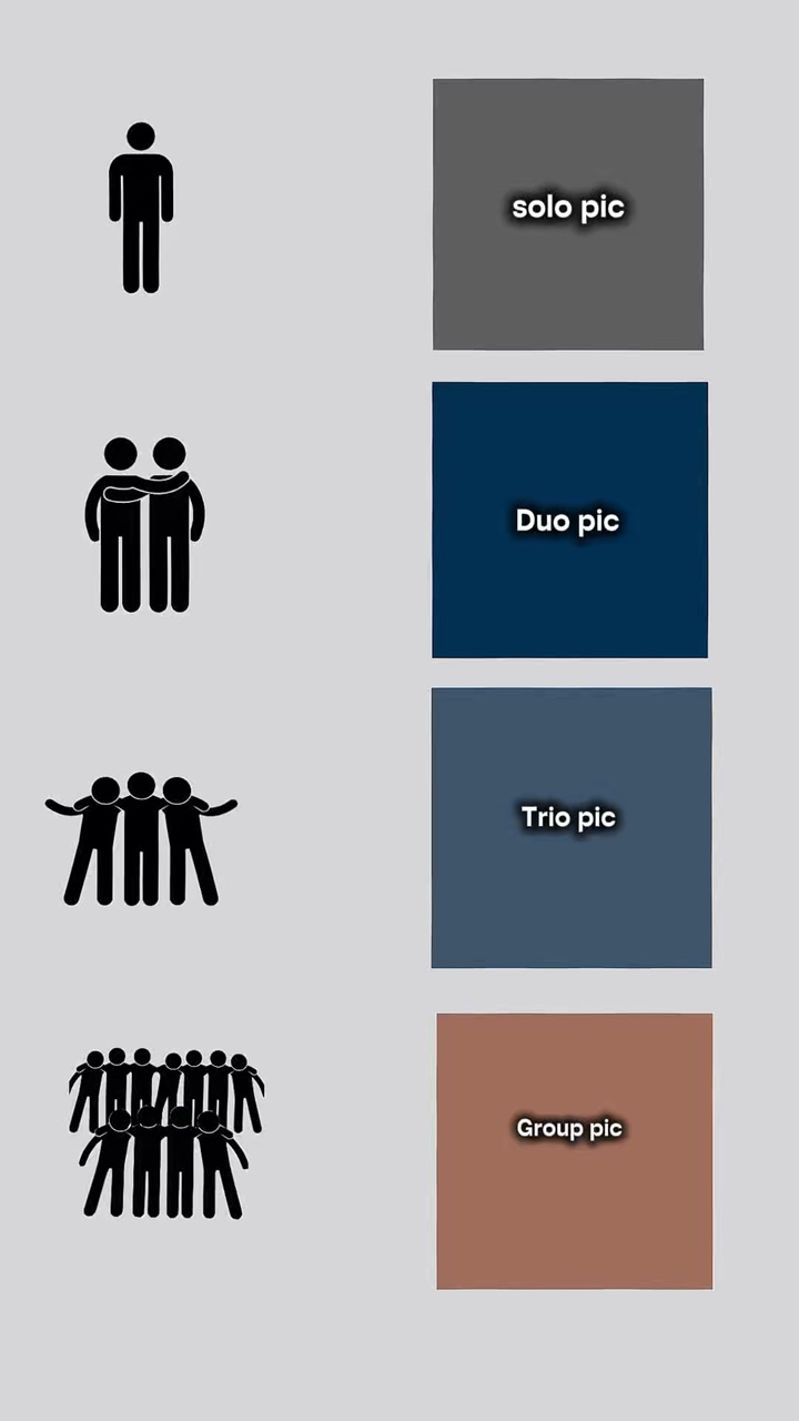 fotoğraf ekibin 