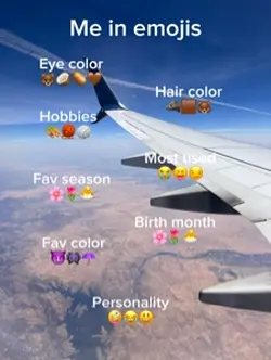 Me in emojis
