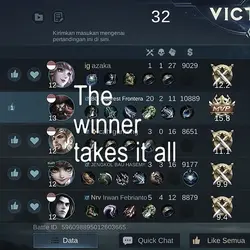 winner takes it all