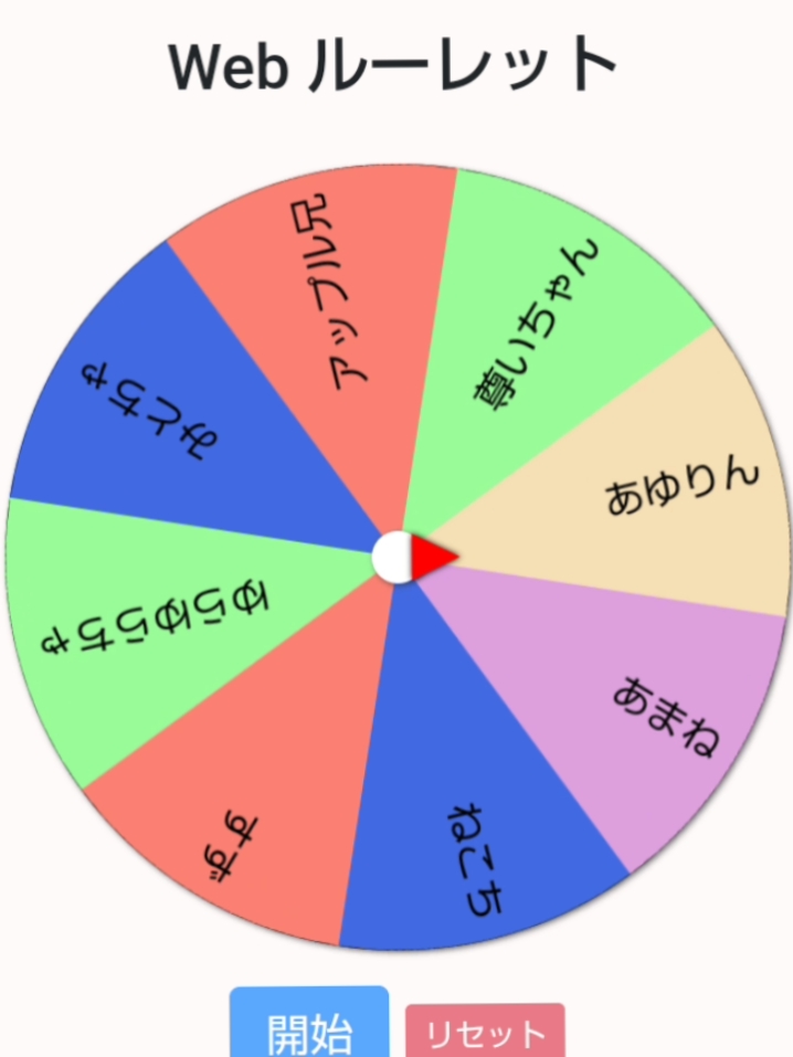 けっかああああ！