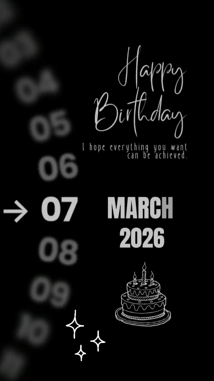 Ulang Tahun Maret