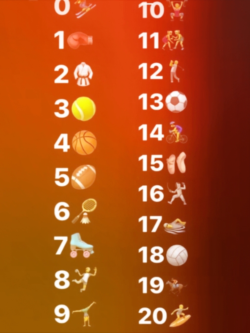 what's your sports 