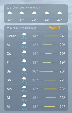 Wetter prank 