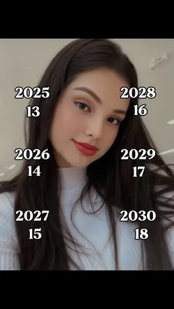 Trend 2030
