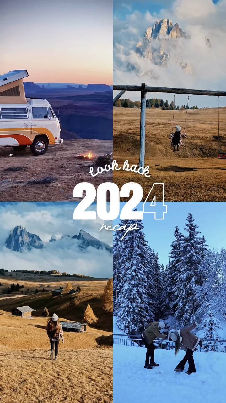 Resumen de 2024 