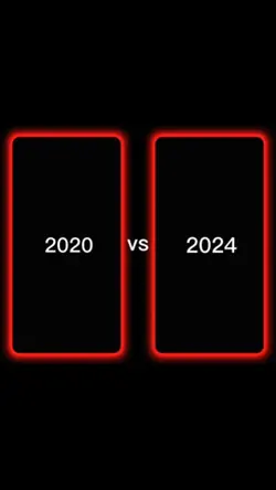 Glowup