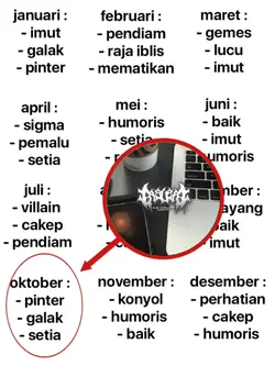 trend bulan lahir