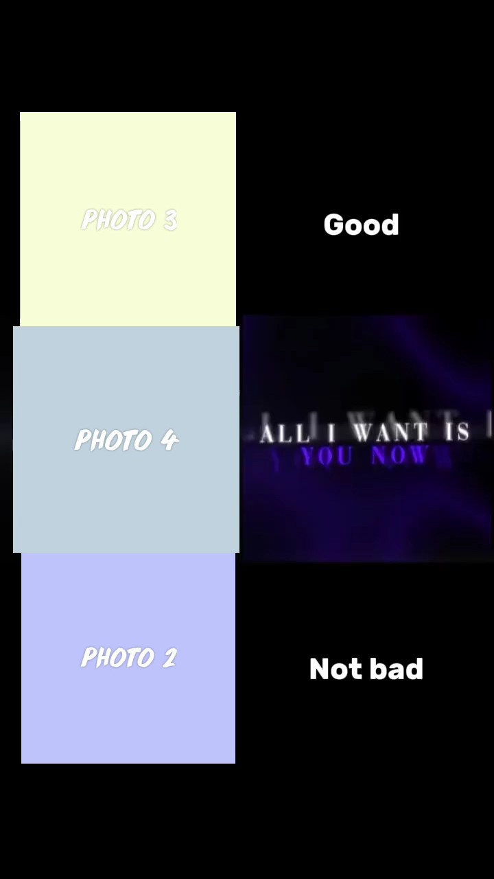 Trending Df Edit