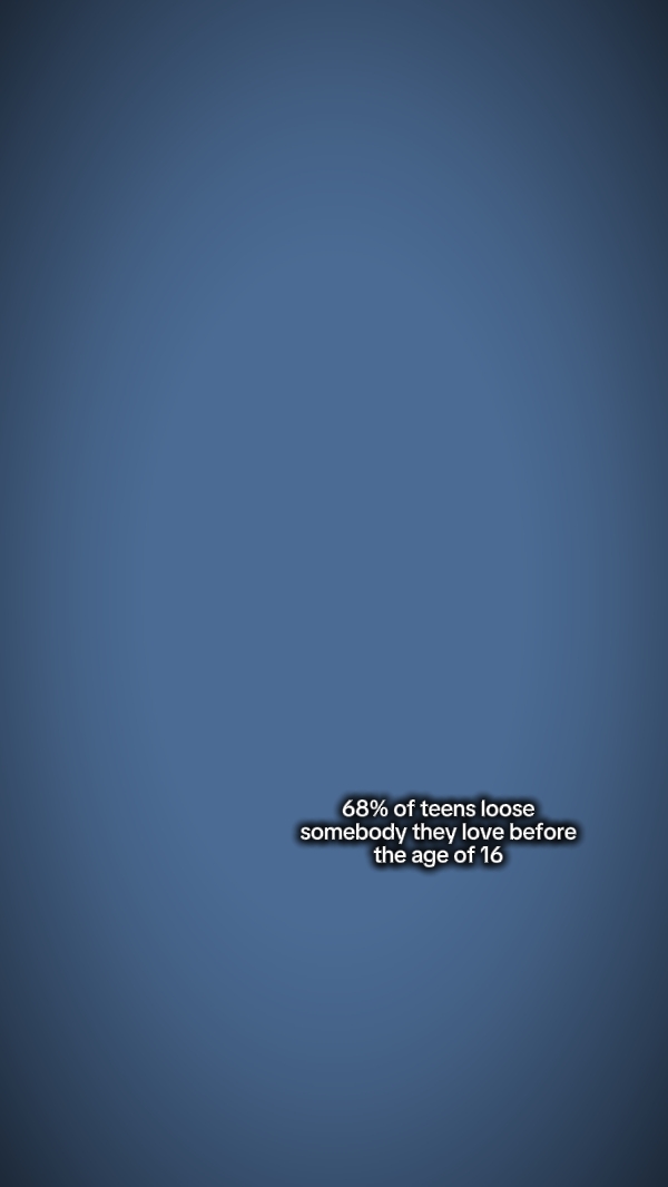 68% ofteensloose