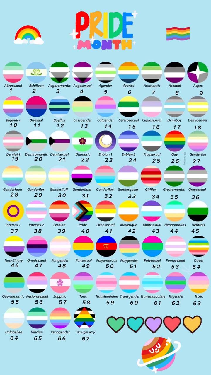 Mês do Orgulho 🏳️‍🌈