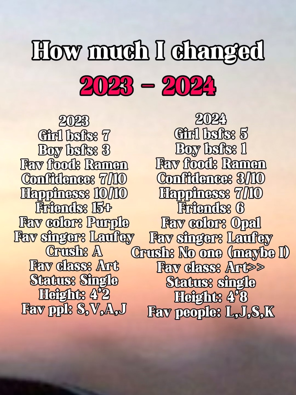 Combien j'ai changé