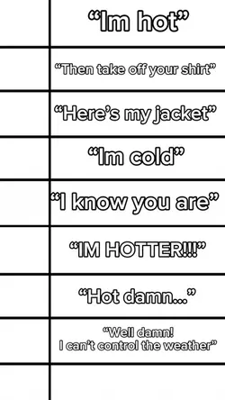 I’m hot