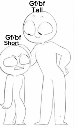 Gf/bf trend